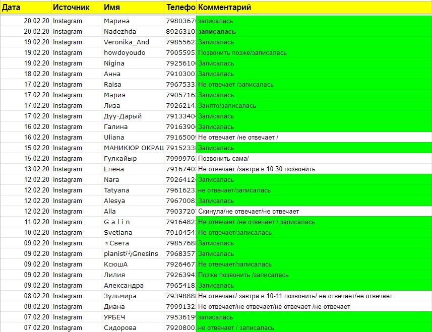 продвижение салона лазерной эпиляции в инстаграм